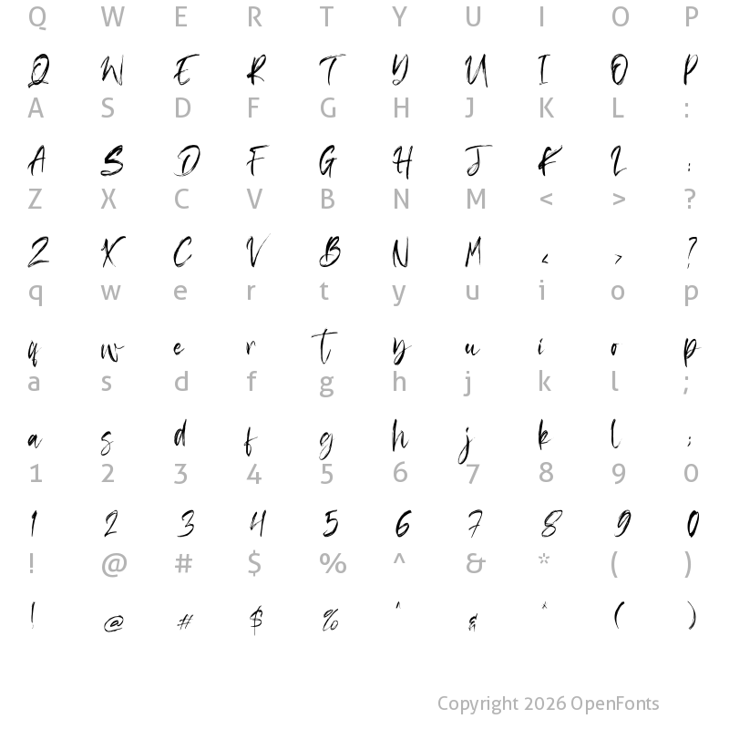 Character Map of Klasted Regular