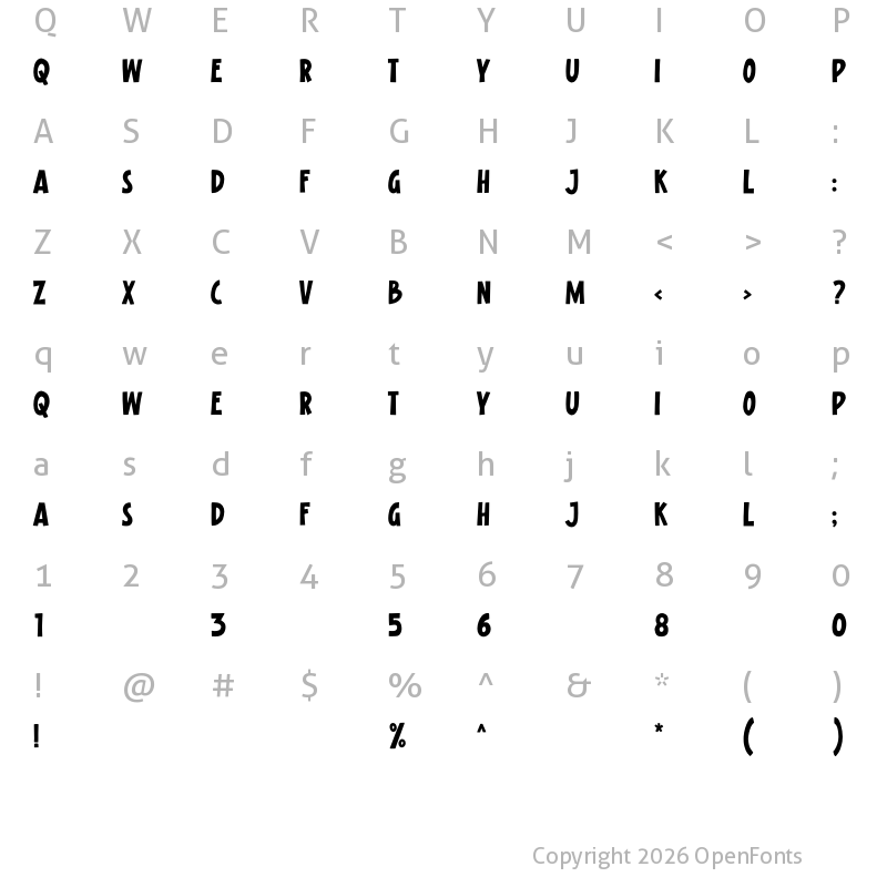 Character Map of Knockoff Regular
