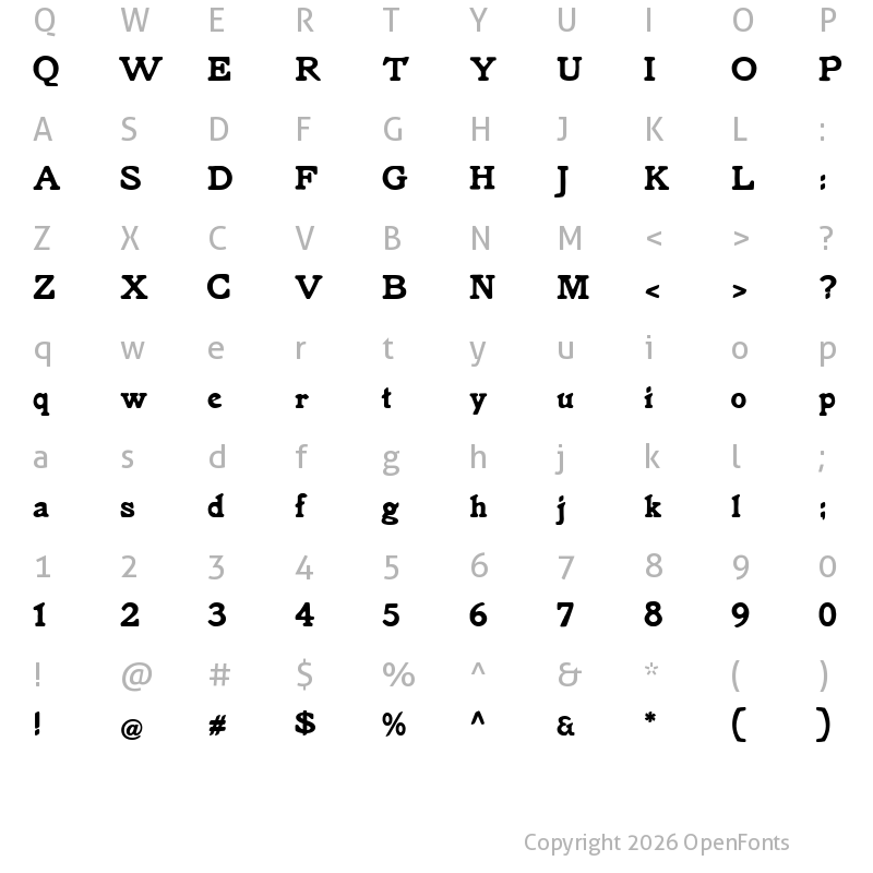 Character Map of Knorke Regular