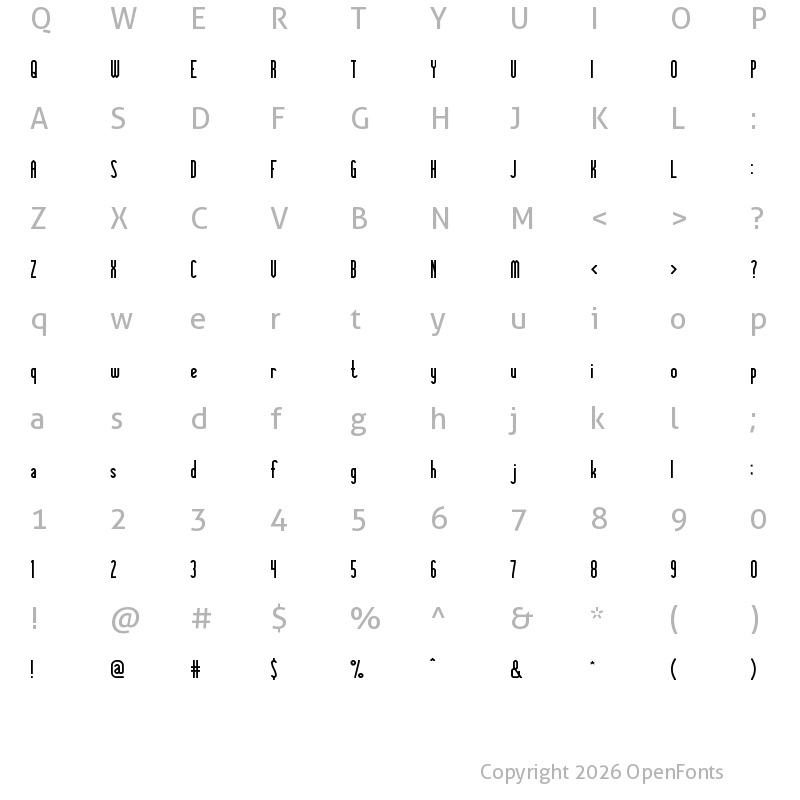 Character Map of Knowledge Power Regular