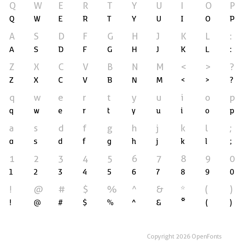 Character Map of Kobenhavn C SemiBold