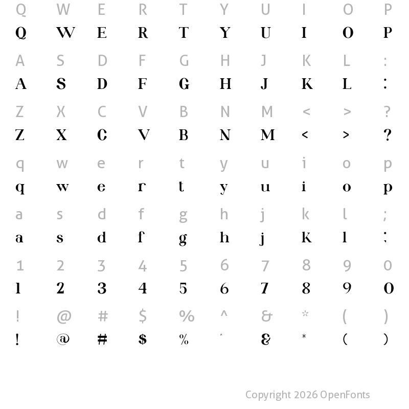 Character Map of Kollera Regular