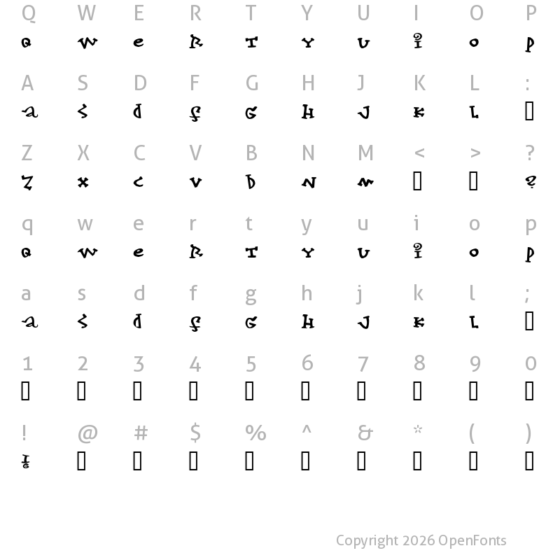 Character Map of Konfekt Regular