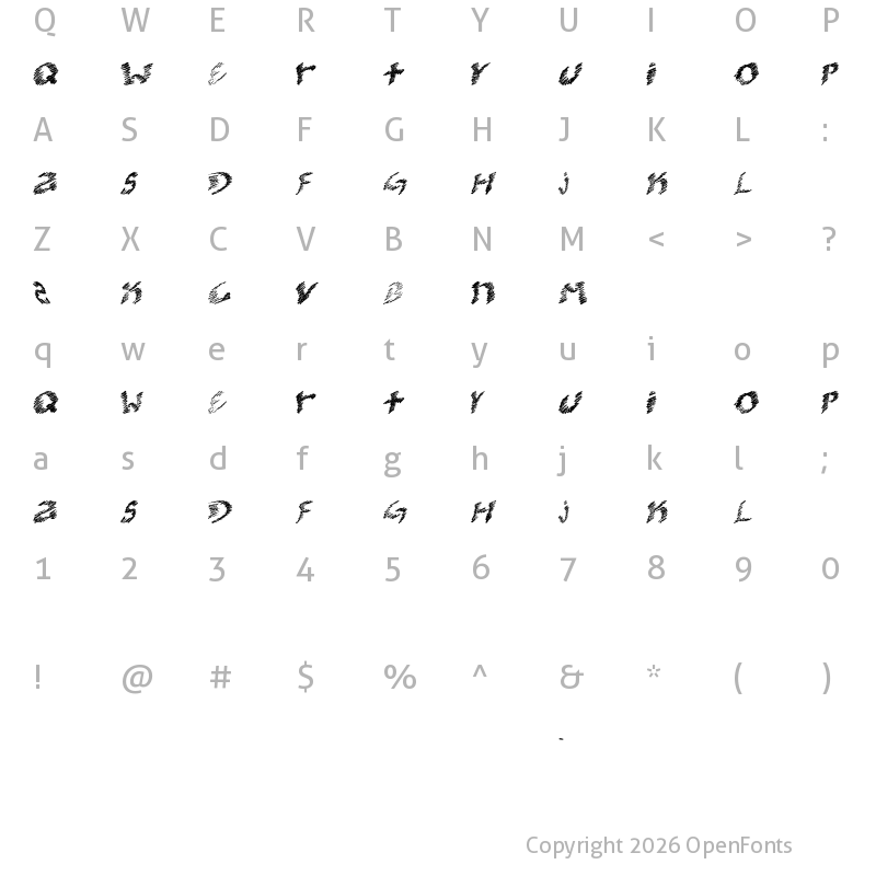 Character Map of kooler O Regular
