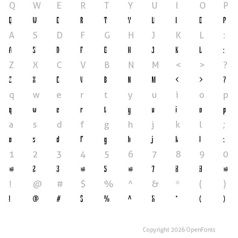 Character Map of Koondimtrial Regular