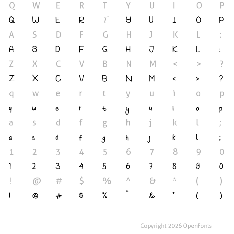 Character Map of Koowalsky Regular