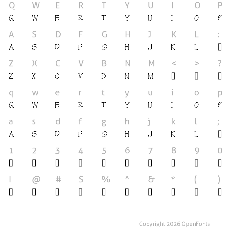 Character Map of KR Kube Regular