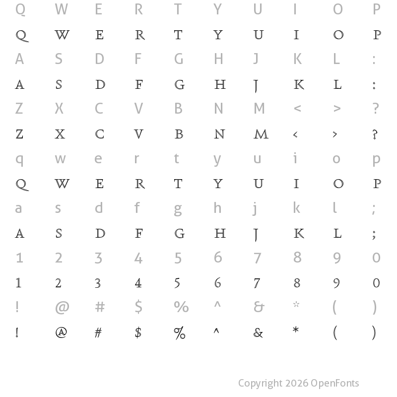 Character Map of Kristal Open Caps