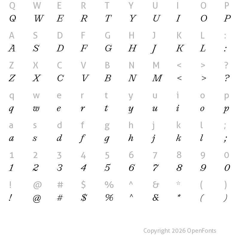 Character Map of Kristolit Beta Trial Italic