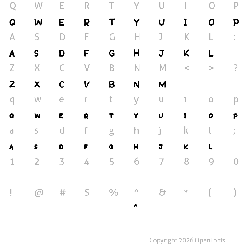 Character Map of Kronous Regular