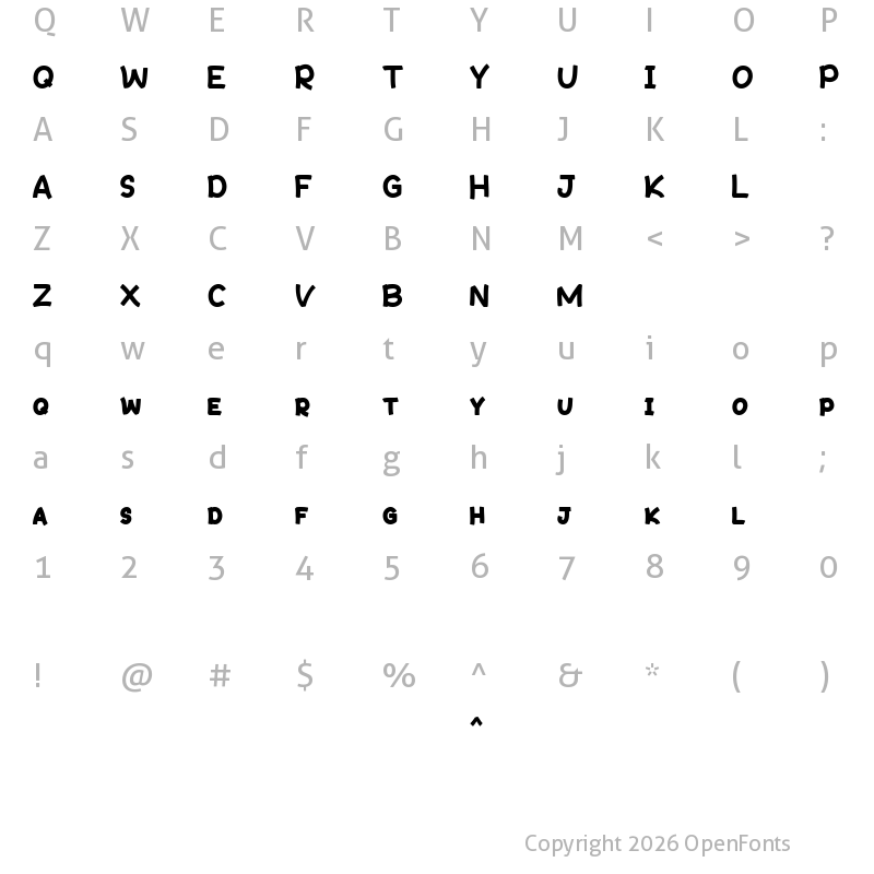 Character Map of Kronous Rounded Regular