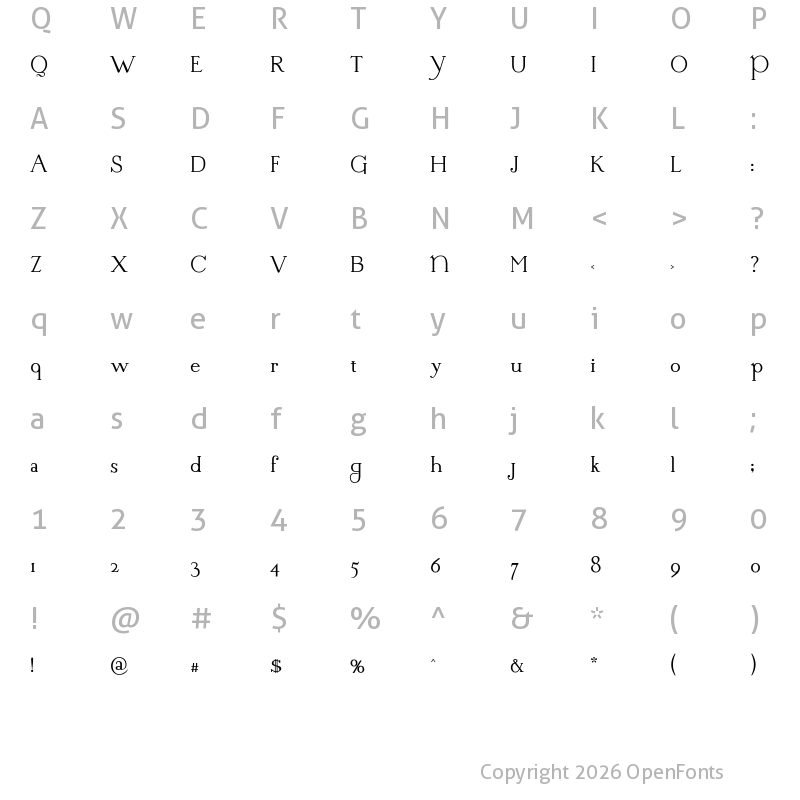 Character Map of Kuhlenbach Regular