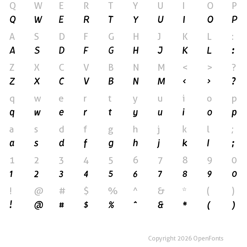 Character Map of Kurri Island Ita PERSONAL Light