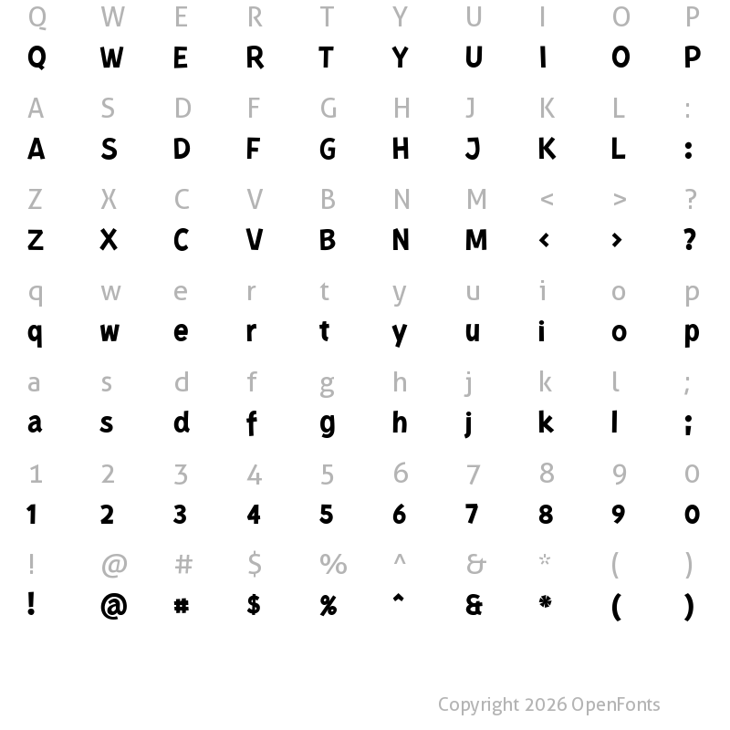 Character Map of Kurri Island PERSONAL Medium