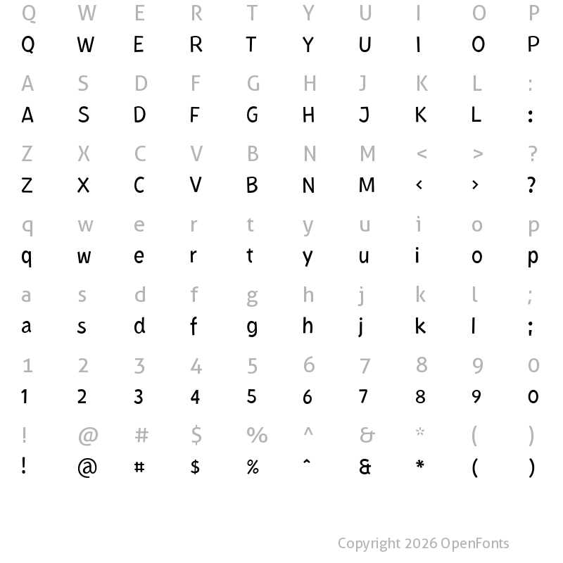 Character Map of Kurri Island PERSONAL Thin