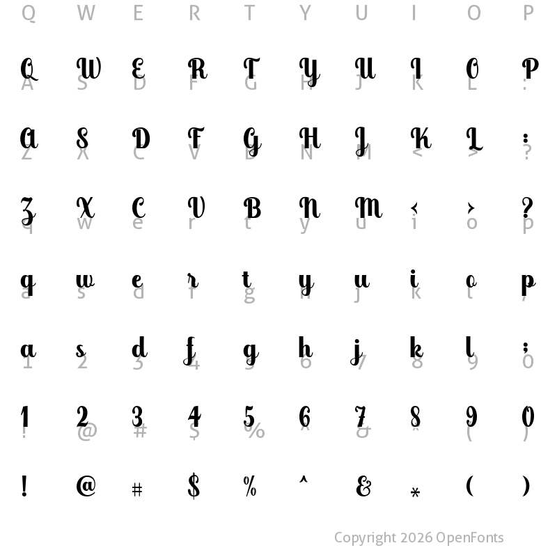 Character Map of Kynthia Regular