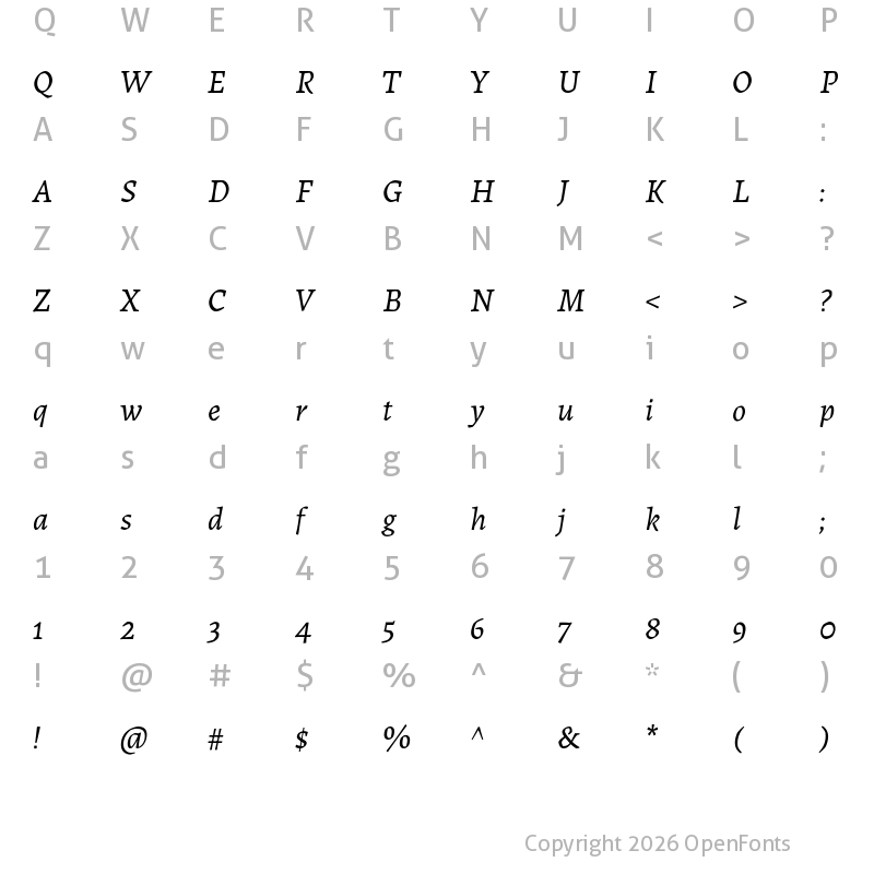 Character Map of Labrada Italic