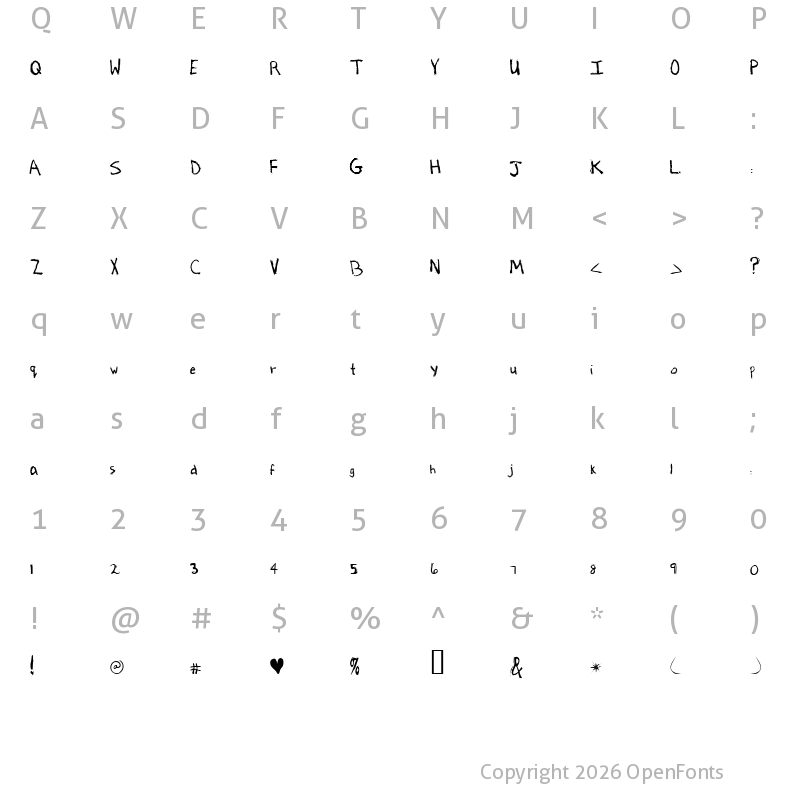 Character Map of Lactose Intolerant Regular