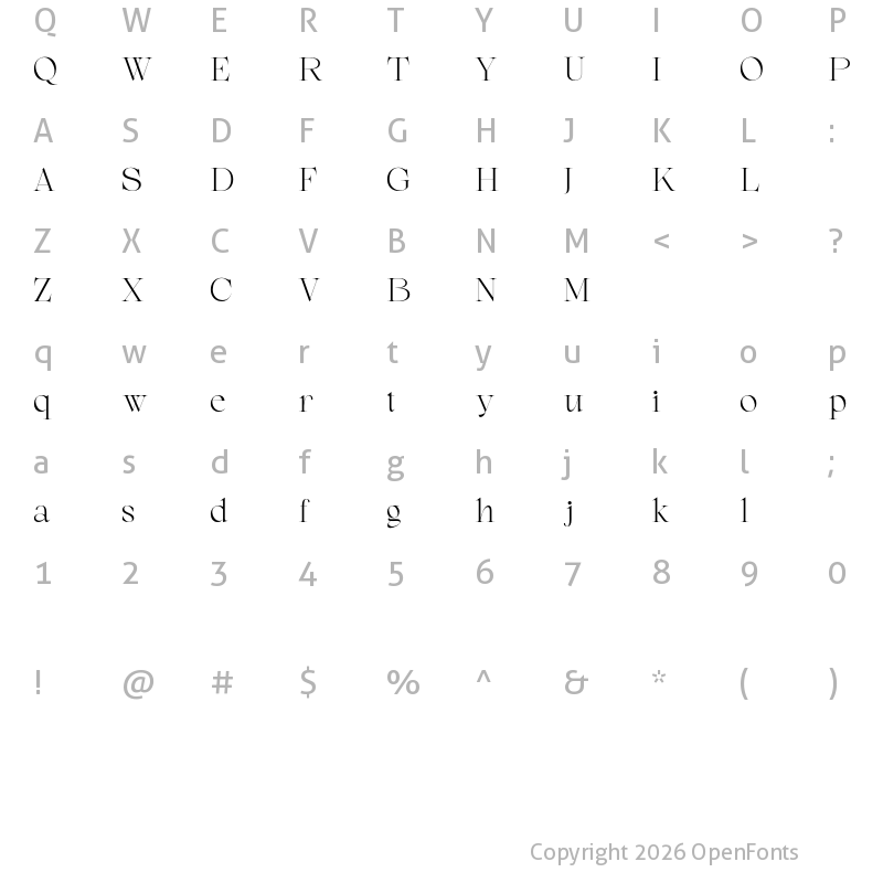 Character Map of Lagency Free Regular