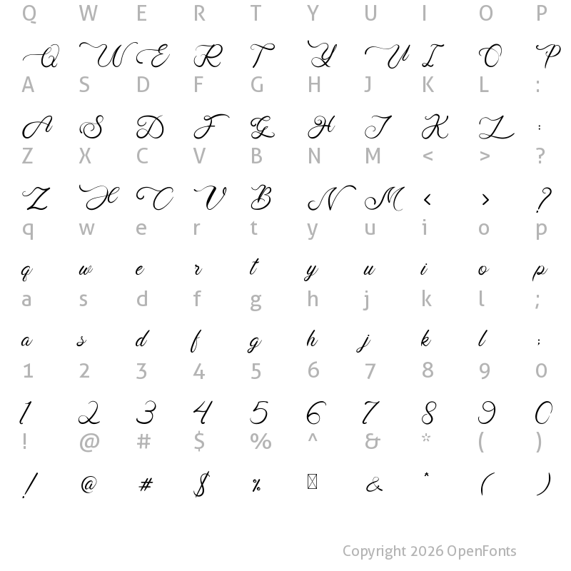 Character Map of Lathin Sandy Regular