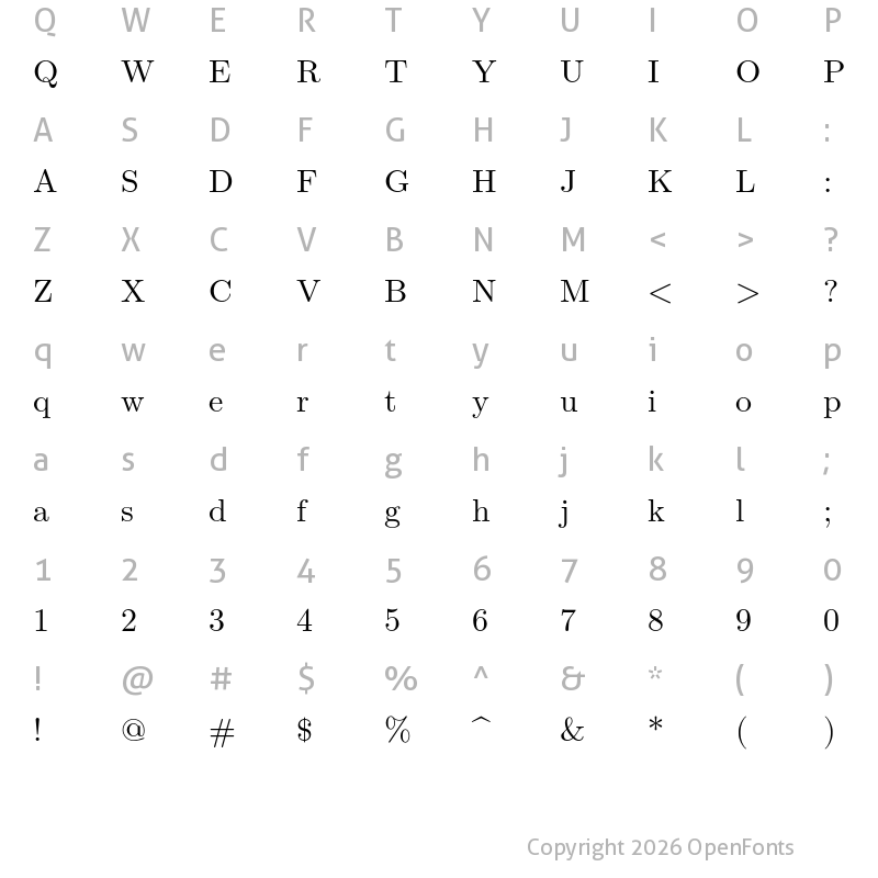 Character Map of Latin Modern Math Regular