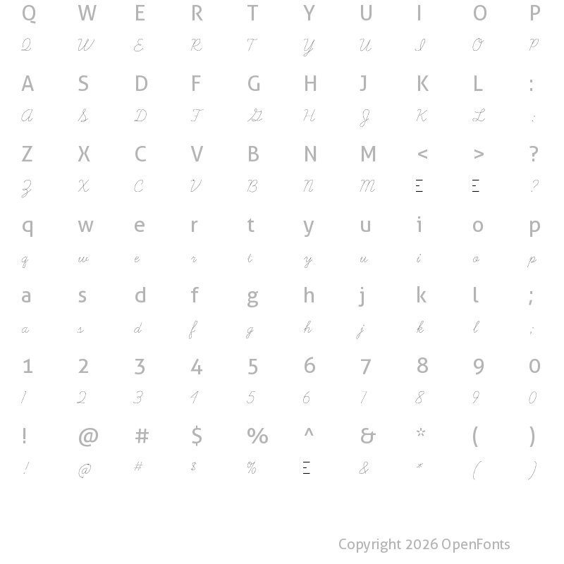 Character Map of Learning Curve Dashed Regular