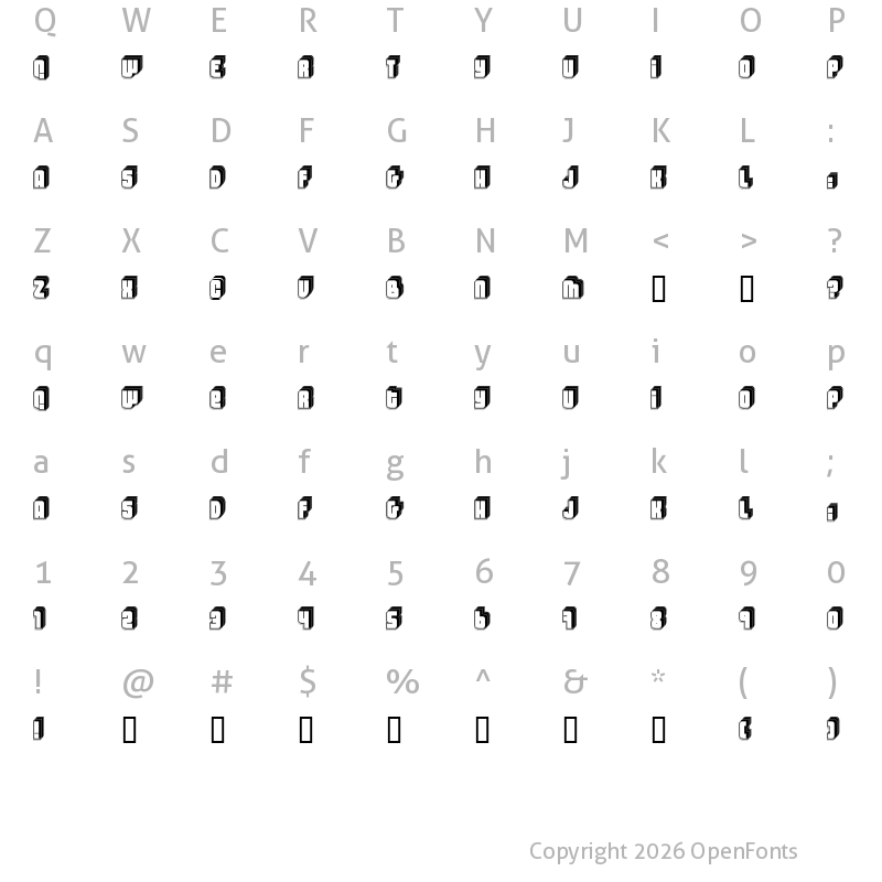 Character Map of Letters II "Fenotype"