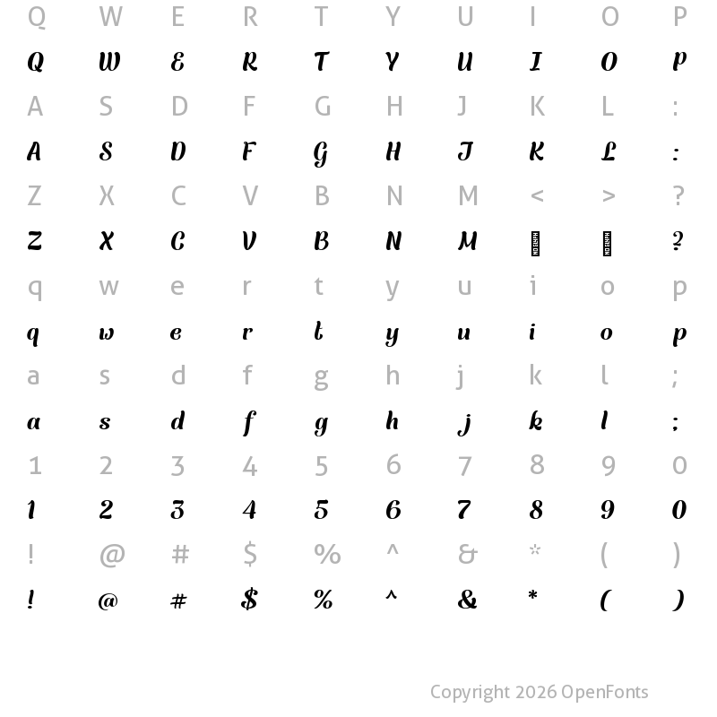 Character Map of Levo Script