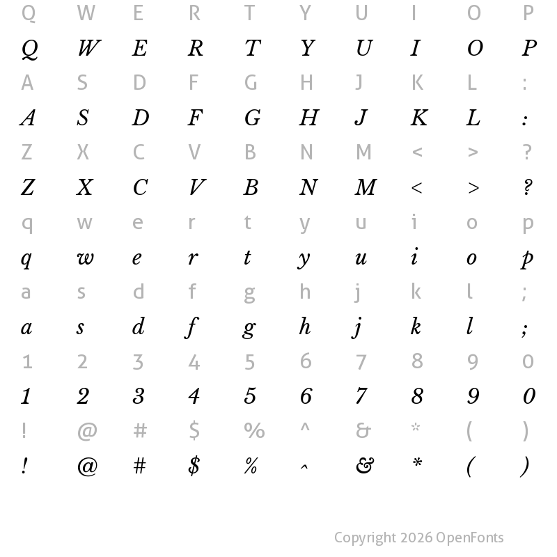 Character Map of Libre Baskerville Italic