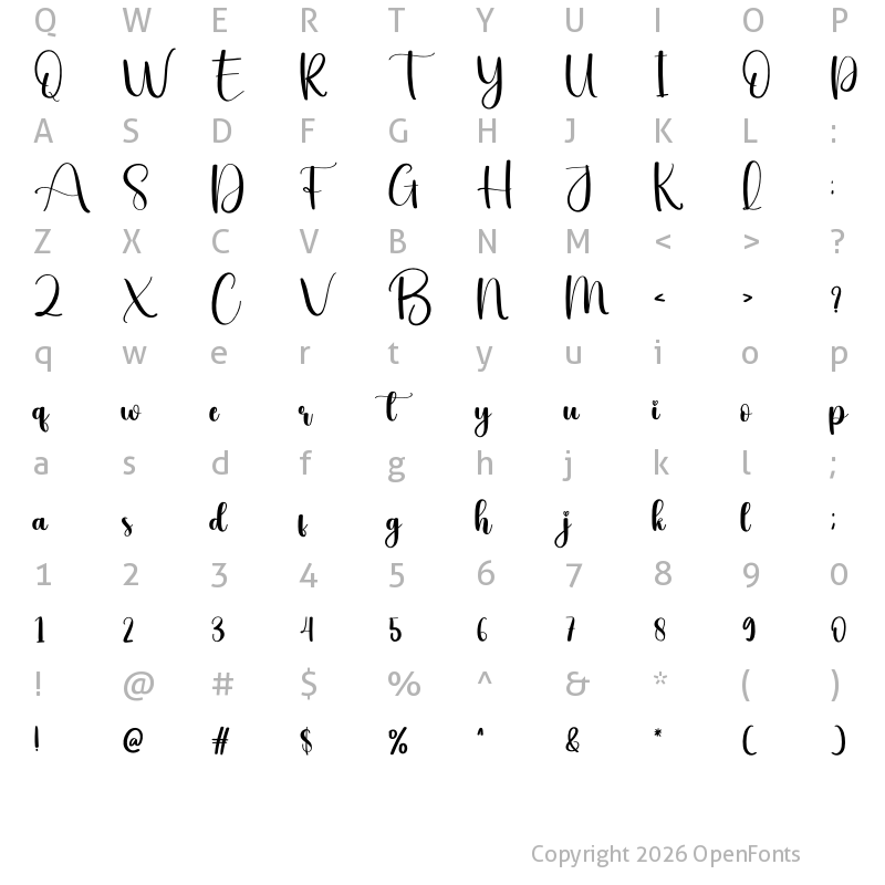 Character Map of Lips Regular