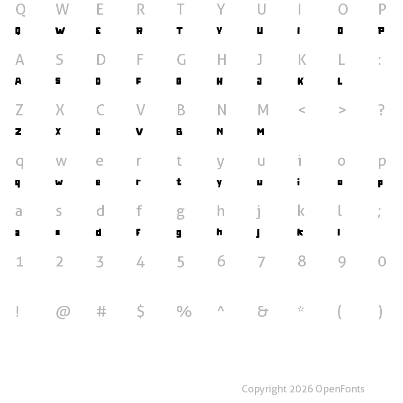 Character Map of Logkey Block Free Regular