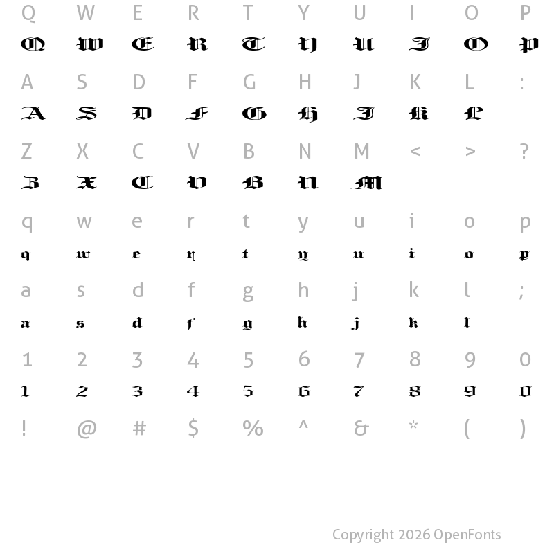 Character Map of Loosing Memory Regular