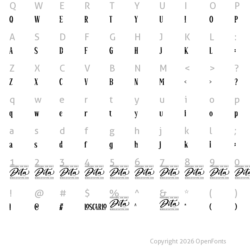 Character Map of Loscarlo Personal Use Regular