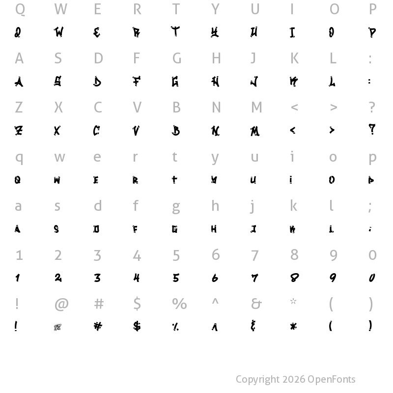 Character Map of Losdol Regular