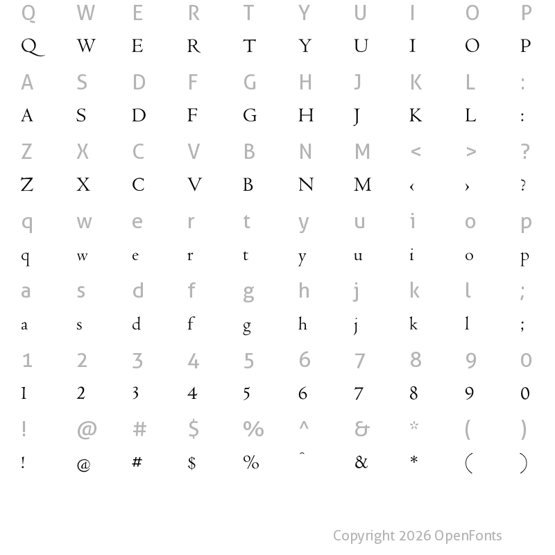 Character Map of LTC Metropolitan Pro Regular