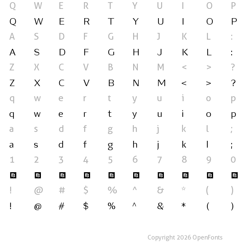 Character Map of Luvian Trial Regular