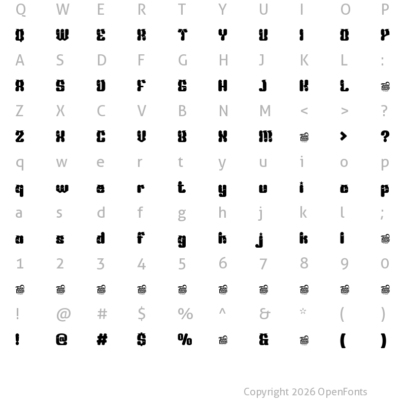 Character Map of MABED trial Regular