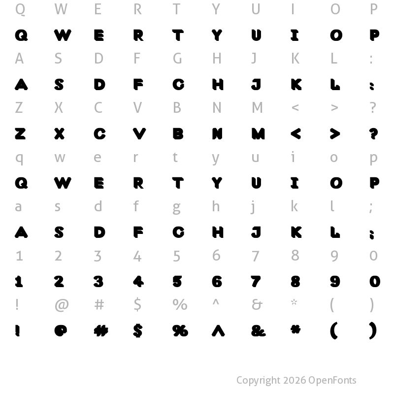 Character Map of Macula Background