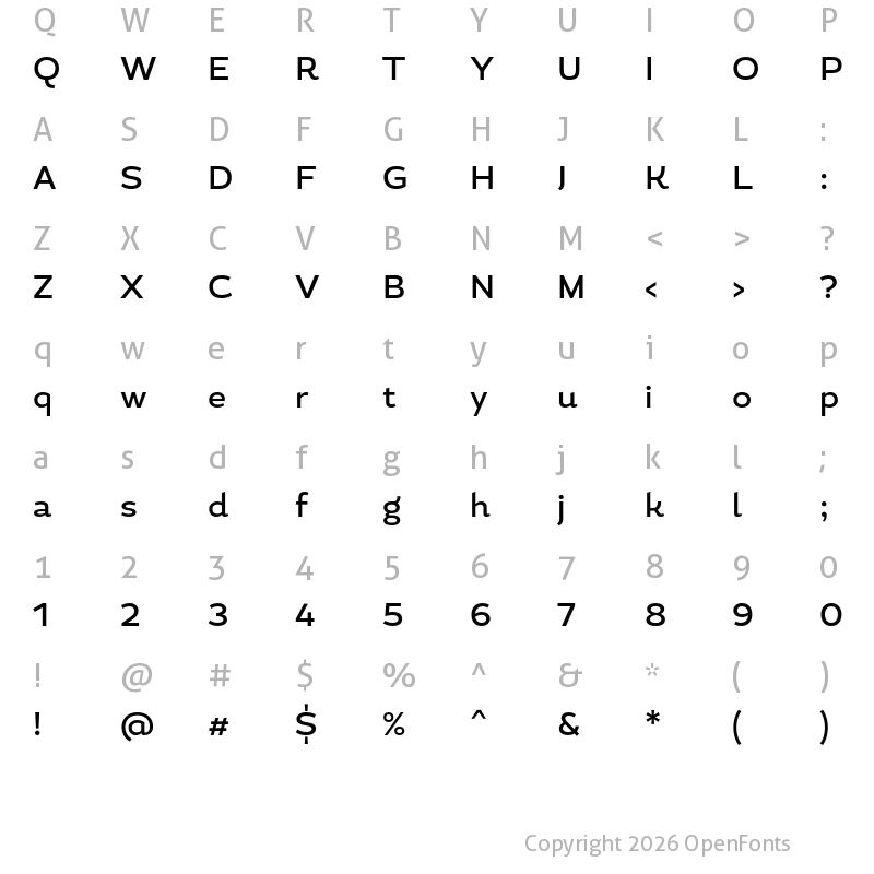 Character Map of Magallanes Medium