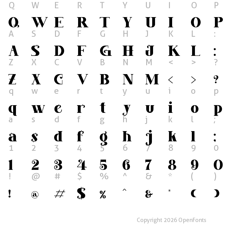 Character Map of Magkon Regular
