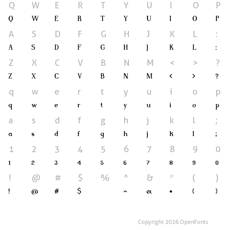 Character Map of Magnus Jockey Regular