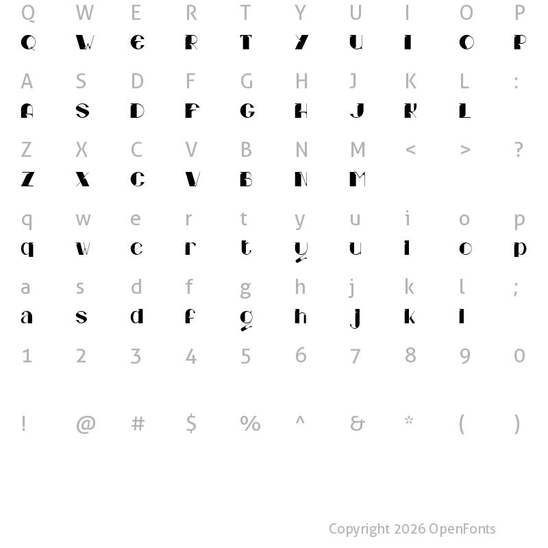 Character Map of Mahally Regular