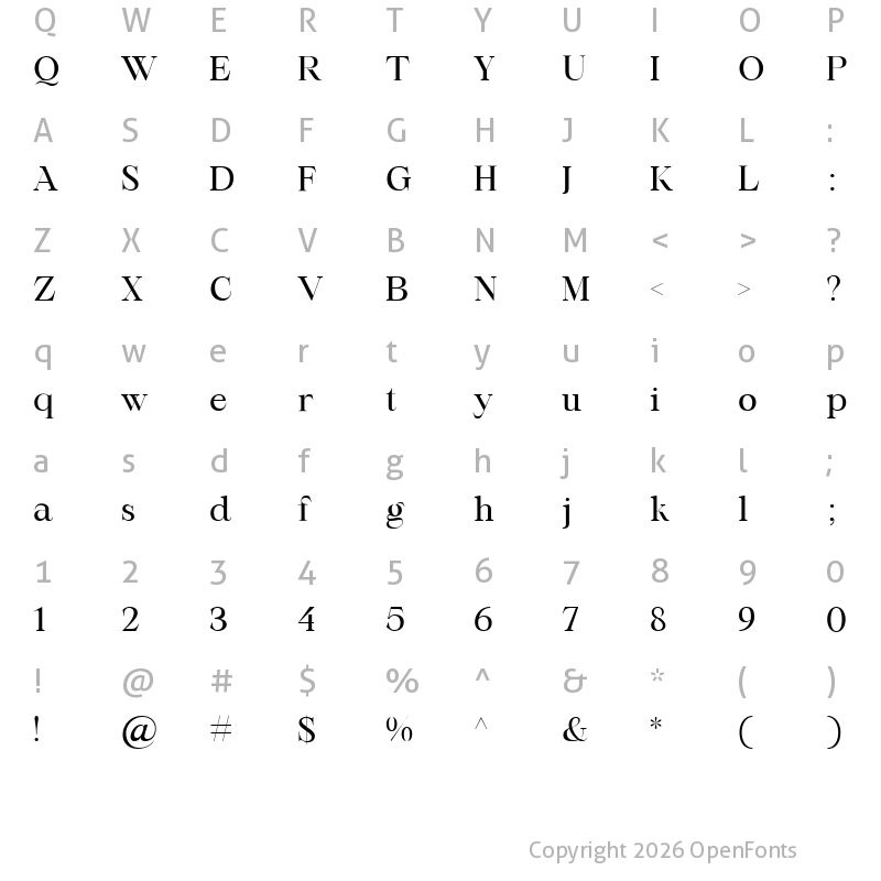 Character Map of Maharlika Regular