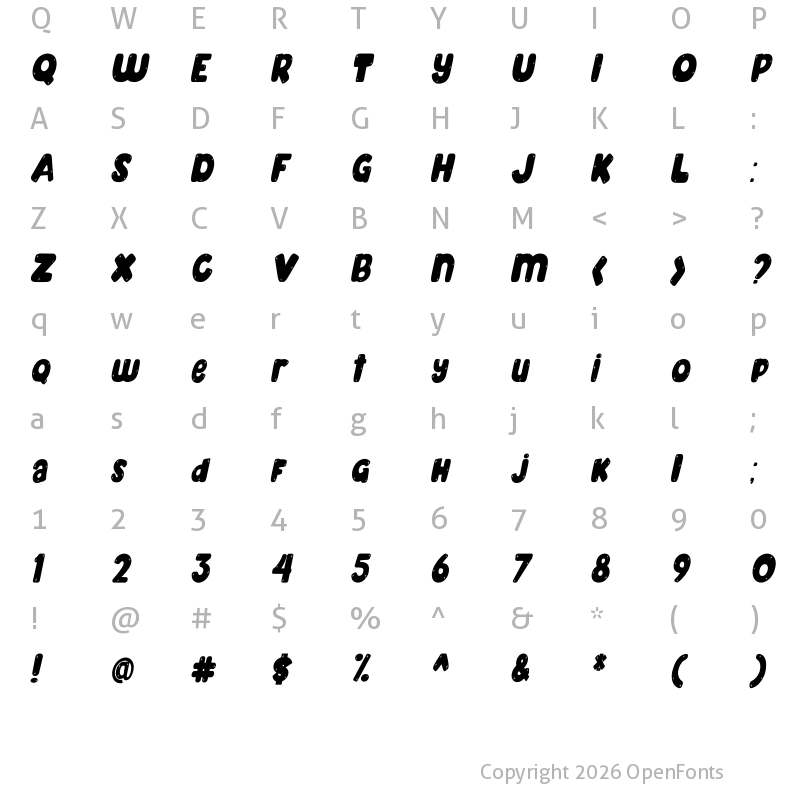 Character Map of Mahoney Twinkle Higher Tilted