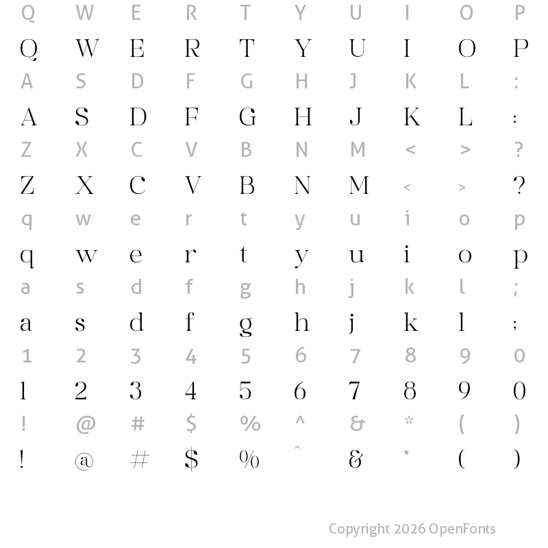 Character Map of Maiken Regular