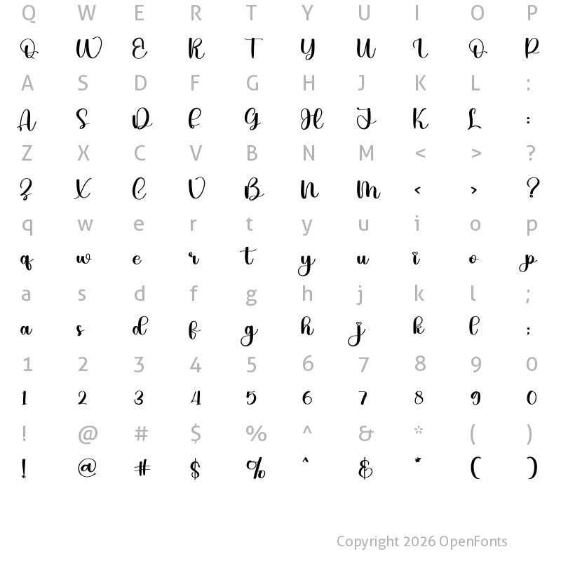 Character Map of Mail Regular