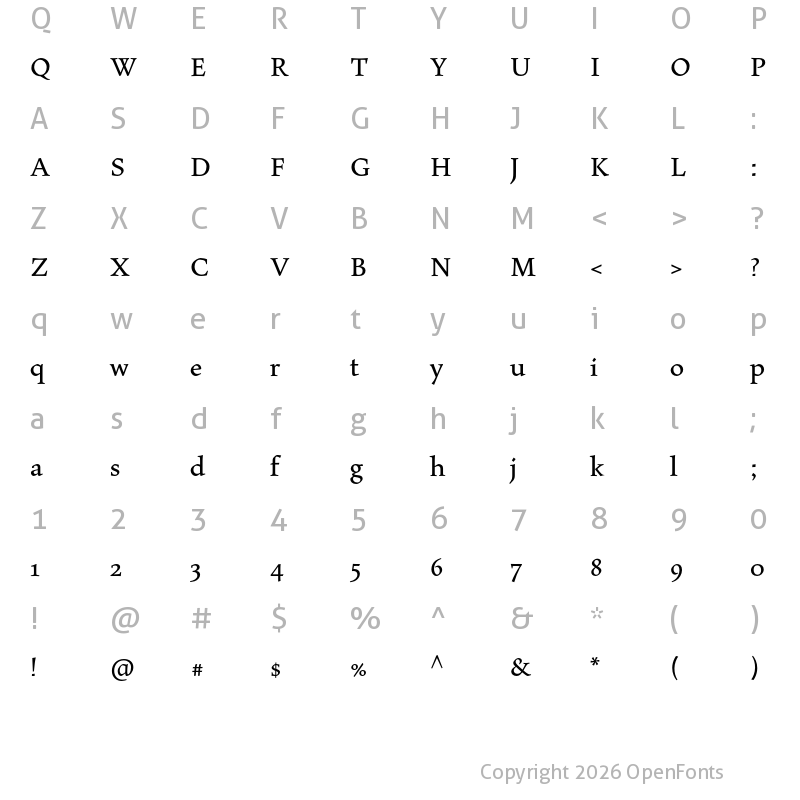 Character Map of Maiola Book
