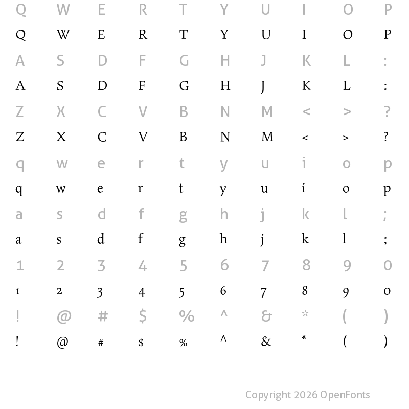 Character Map of Maiola Regular