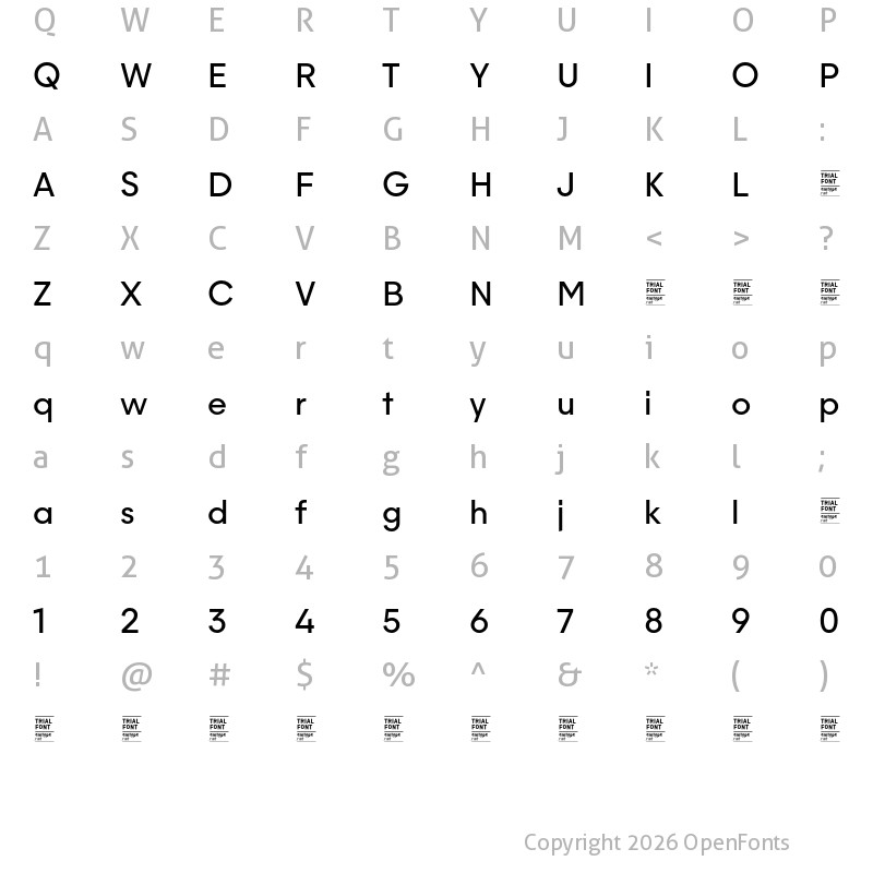 Character Map of Majorant TRIAL Regular