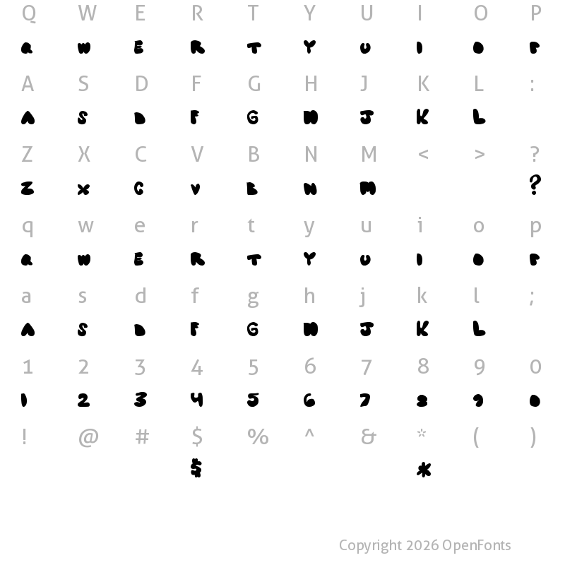 Character Map of MajorRules Regular